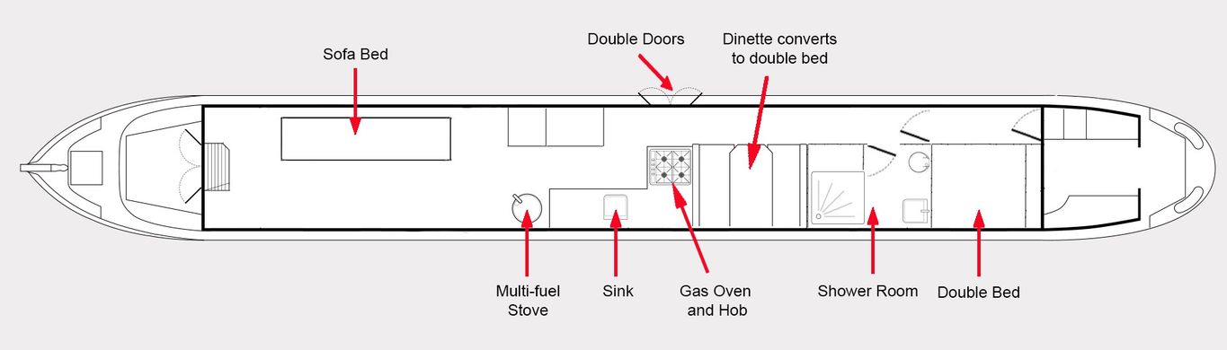 6 berth narrowboat layout plan